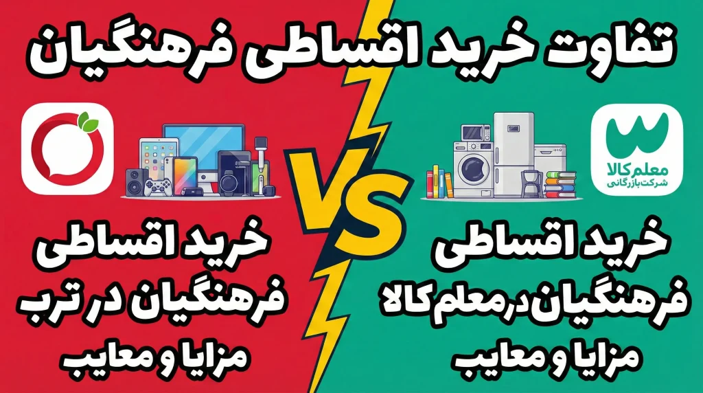 تفاوت خرید اقساطی فرهنگیان